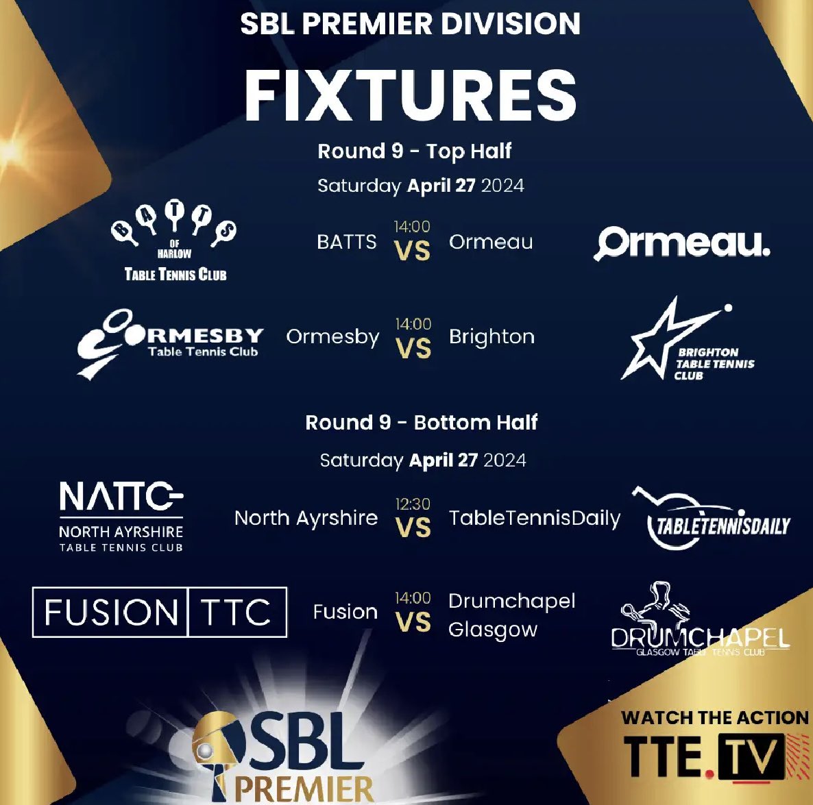 North Ayrshire TT tweet media