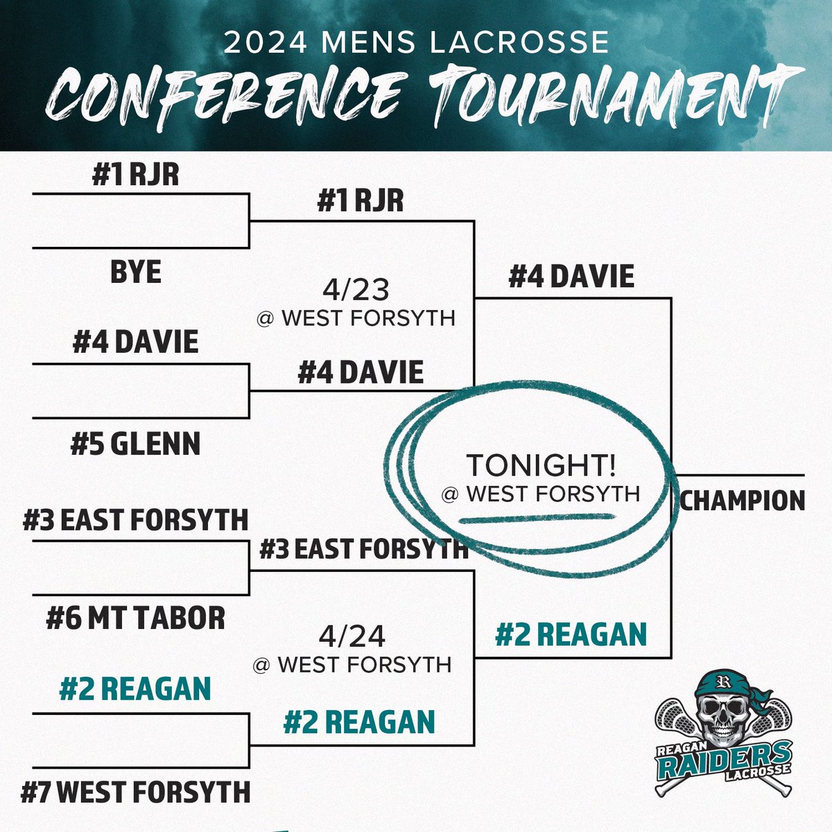Reagan Raiders Lacrosse tweet media