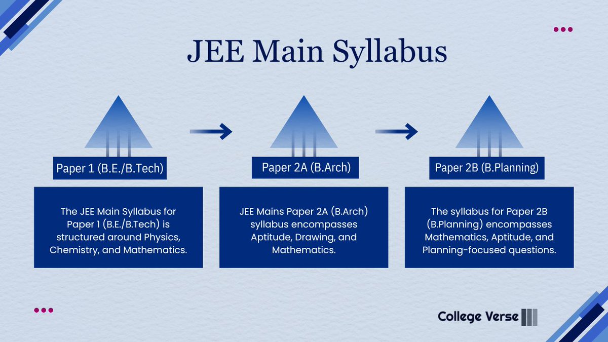 college_ve70173 tweet picture