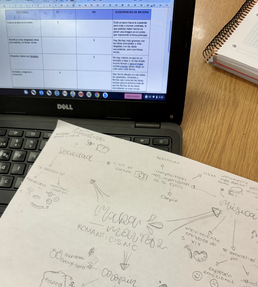 Cuando nuestro alumnado realiza un esfuerzo para sugerir a su compañero como mejorar una actividad, está también mejorando su aprendizaje, interesante ofrecerles modelos, ejemplos para realizar bien esa retroalimentación. Orgulloso de mis alumnos de @TrilemaElPilar