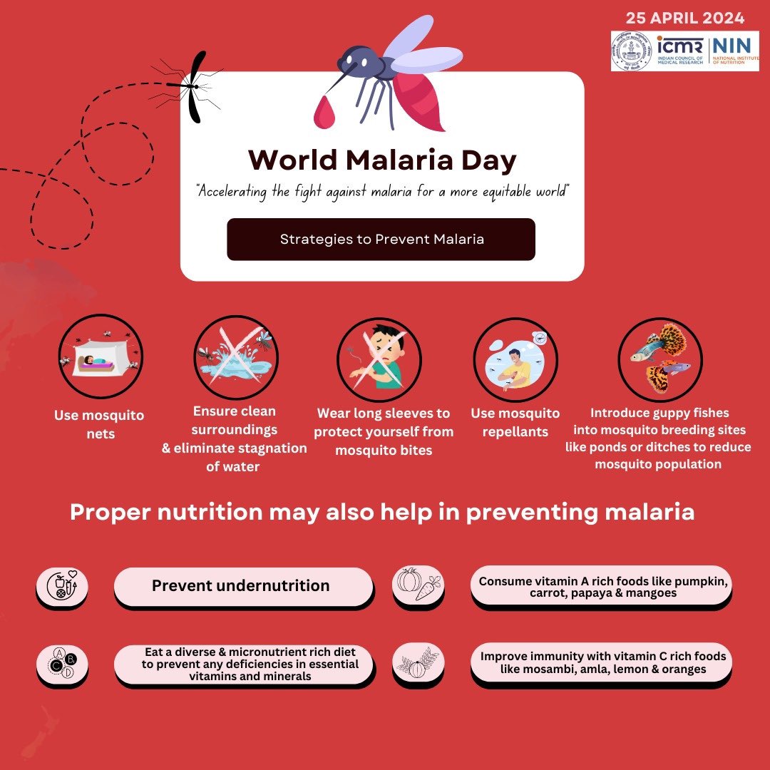 Malaria is preventable and treatable. Nutrition can also play an important role in prevention and recovery #WorldMalariaDay2024 @MoHFW_INDIA @DeptHealthRes @ICMRDELHI @NINDirector