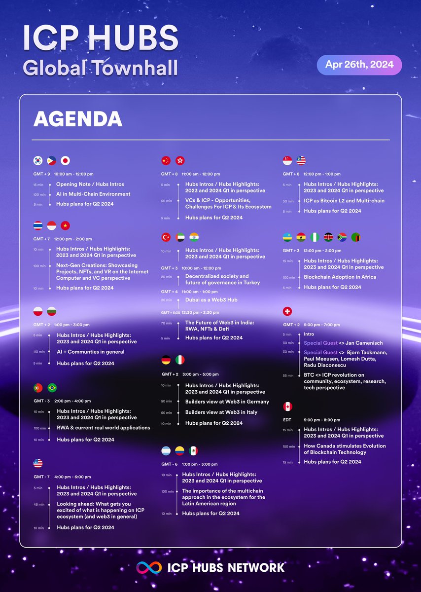 #ICP HUBS invite you Web3 from across the globe for a little townhall 

🌐🗣️🏛️