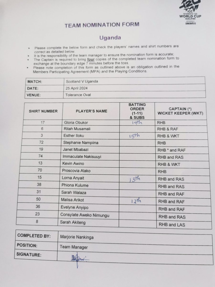 Team sheets for Uganda and Scotland Women