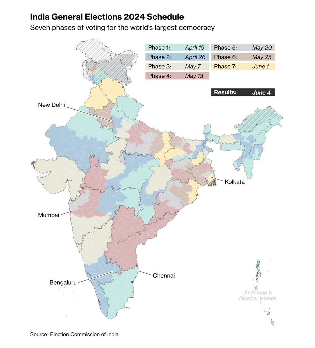 The election campaign in India is heating up, both in temperatures and rhetoric. Here's how voting in Mangaluru will test development against Prime Minister Modi’s Hindutva push. 🔗🇮🇳🗳: bloomberg.com/news/articles/…