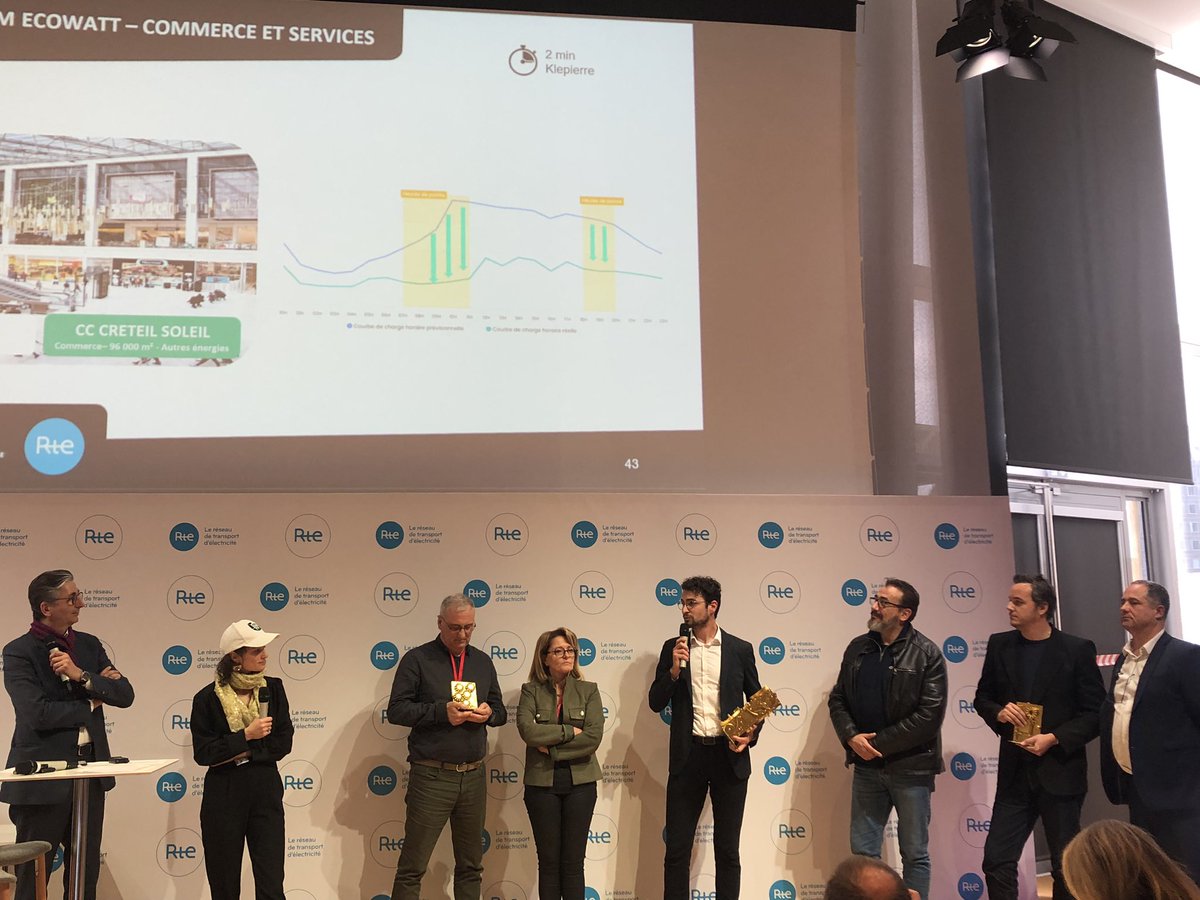 Encore bravo à @KlepierreGroup avec son centre commercial Créteil Soleil qui rafle la première place dans la catégorie Commerce et Services du Podium Ecowatt! #cubeflex