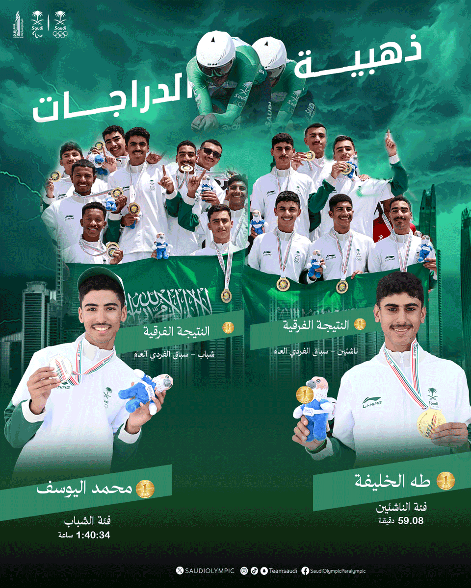TeamSaudi's tweet photo. الخميس 25 أبريــل 🗓️

- الدراجات 🚴

• 4️⃣ ميداليـة ذهبية 🥇
• 2️⃣ ميداليـة فضيـة 🥈
• ⁠1️⃣ ميداليـة برونزية 🥉

- الكرة الطائرة 🏐 

• 1️⃣ ميداليـة فضيـة 🥈

تهانيــنا يا أبــطال 🇸🇦

#فريق_السعودية | #الخليجية_للشباب2024 https://t.co/qvyGkavMYQ