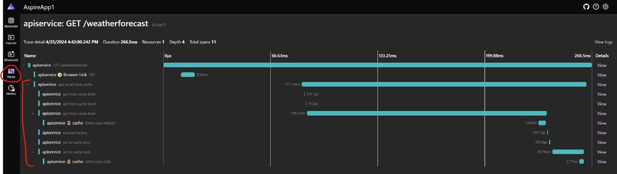 jodydonetti's tweet image. So there's this #Aspire thing, and there's this #FusionCache thing, and I don't know but they seem to like playing together 😏

Will update more later...