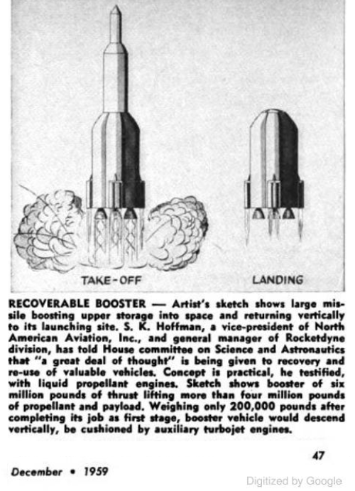 An interesting concept for a booster capable of vertical tail-landing through use of auxiliary turbojet engines.

From a 1959 article analyzing the viability of booster recovery options.

🔗📷 google.gr/books/edition/… 👁‍🗨 @googlebooks