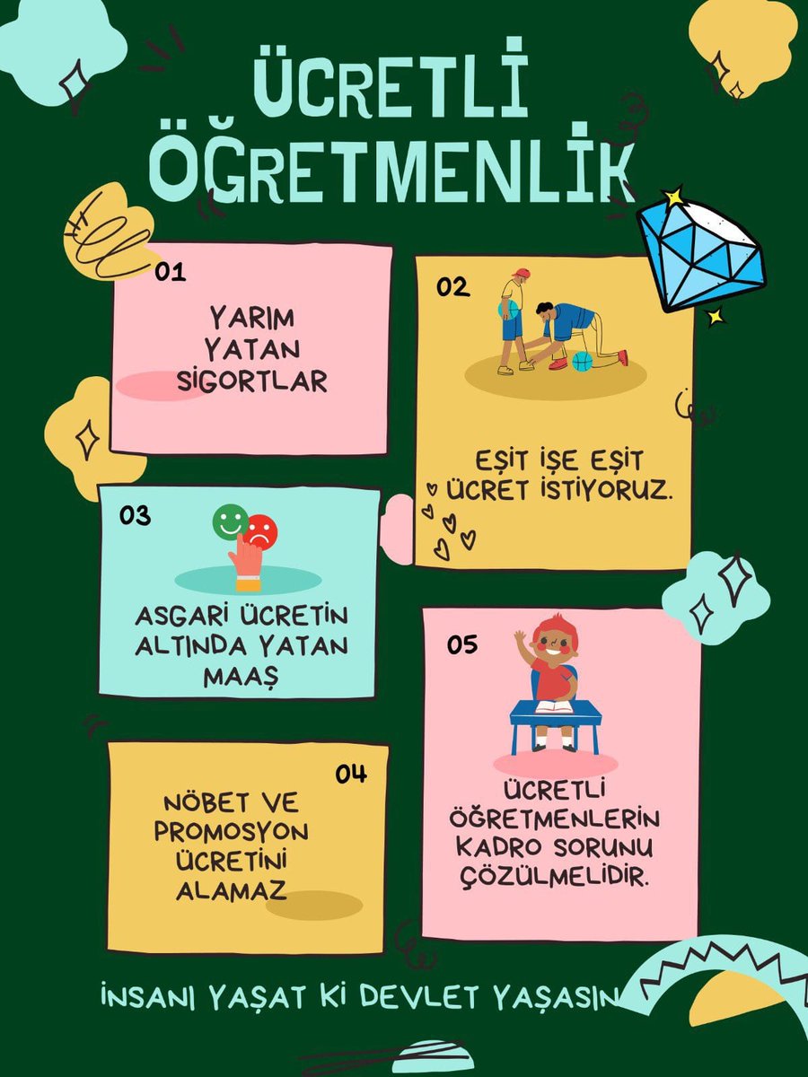 Ücretli öğretmenler olarak Yıllarca devletimize ve milletimize zor şartlar altında çalıştık. Eğitim fakültesi mezunu Ücretli öğretmenler olarak <a href="/RTErdogan/">Recep Tayyip Erdoğan</a>  özlük haklarımızın verilmesini  talep ediyoruz.<a href="/Yusuf__Tekin/">Yusuf Tekin</a> <a href="/tcbestepe/">T.C. Cumhurbaşkanlığı</a> <a href="/Akparti/">AK Parti</a> <a href="/NazimMavis/">Dr. Nazım Maviş</a> <a href="/hasandogan/">Hasan Doğan</a> <a href="/eczozgurozel/">Özgür Özel</a>