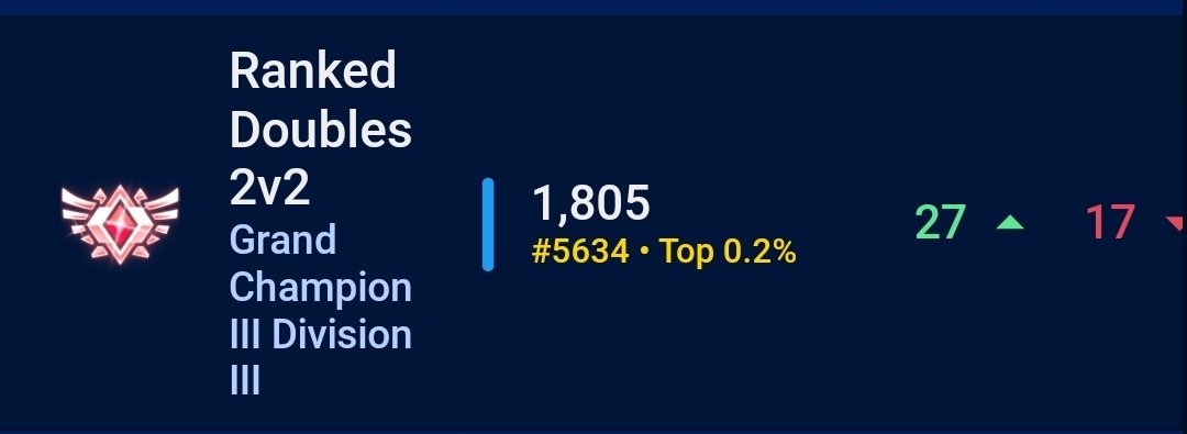 No es mio ese tracker😭😭😭 pense que mas gente pillaria la indirecta perdon soy un poco picante jeje