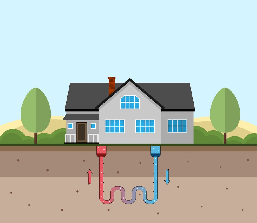 If you’re looking for an energy-efficient way to heat and cool your home, one option is a geothermal heat pump: zurl.co/OX1W

#electricity #greenhomes #heating #geothermal #realestate #realestatelife #realestateagent #realtorlife #morganhill #morganhillhomes