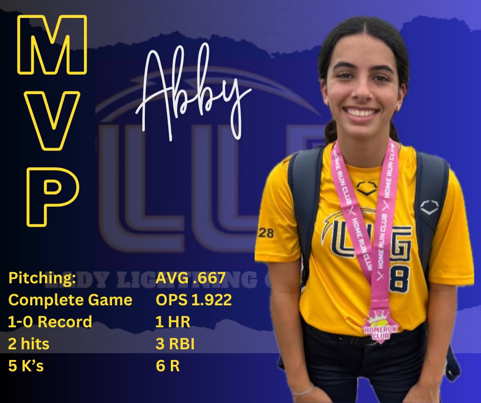 🎉CONGRATULATIONS🎉 to Abby Camodeca for being named Tournament MVP in last weekend’s NSA All About That Base tournament. Way to go Abby‼️💪🏻🏆⚡️🥎

#llgmassey #ladylightninggold #lightsout #getstruck⚡️ #ileap #playnsa