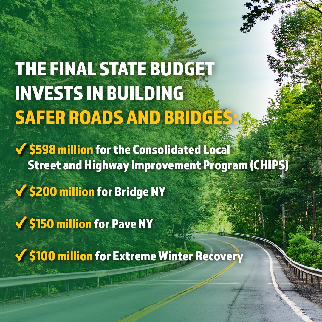 The budget added $50M to Aid and Incentives for Municipalities (AIM) funding - the first increase since 2012. That means the Twin Cities, the Town, Kenmore, and Buffalo will have more state help managing expenses. We also increased CHIPs by $60M, to help with local road repairs.