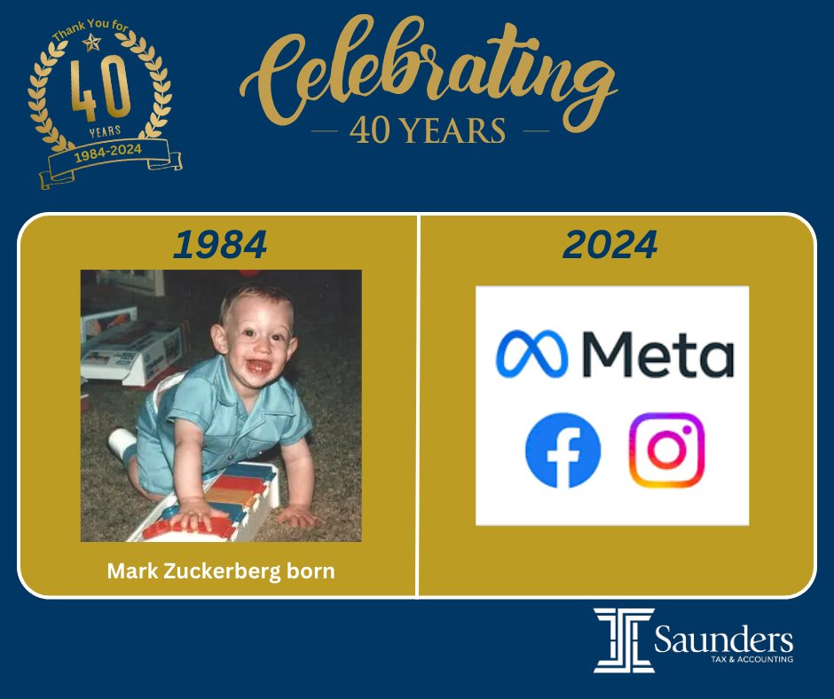 🥳 Celebrating #40Years of #business by reflecting on #Facebook in 1984 vs 2024 on #TBT.🎈  

📣 Thanks to all who have been part of our journey!  Cheers to many more years!

#Throwbackthursday #BusinessAnniversary #LessTaxingLife #MoreProsperousSolutions #taxprep #taxreturn