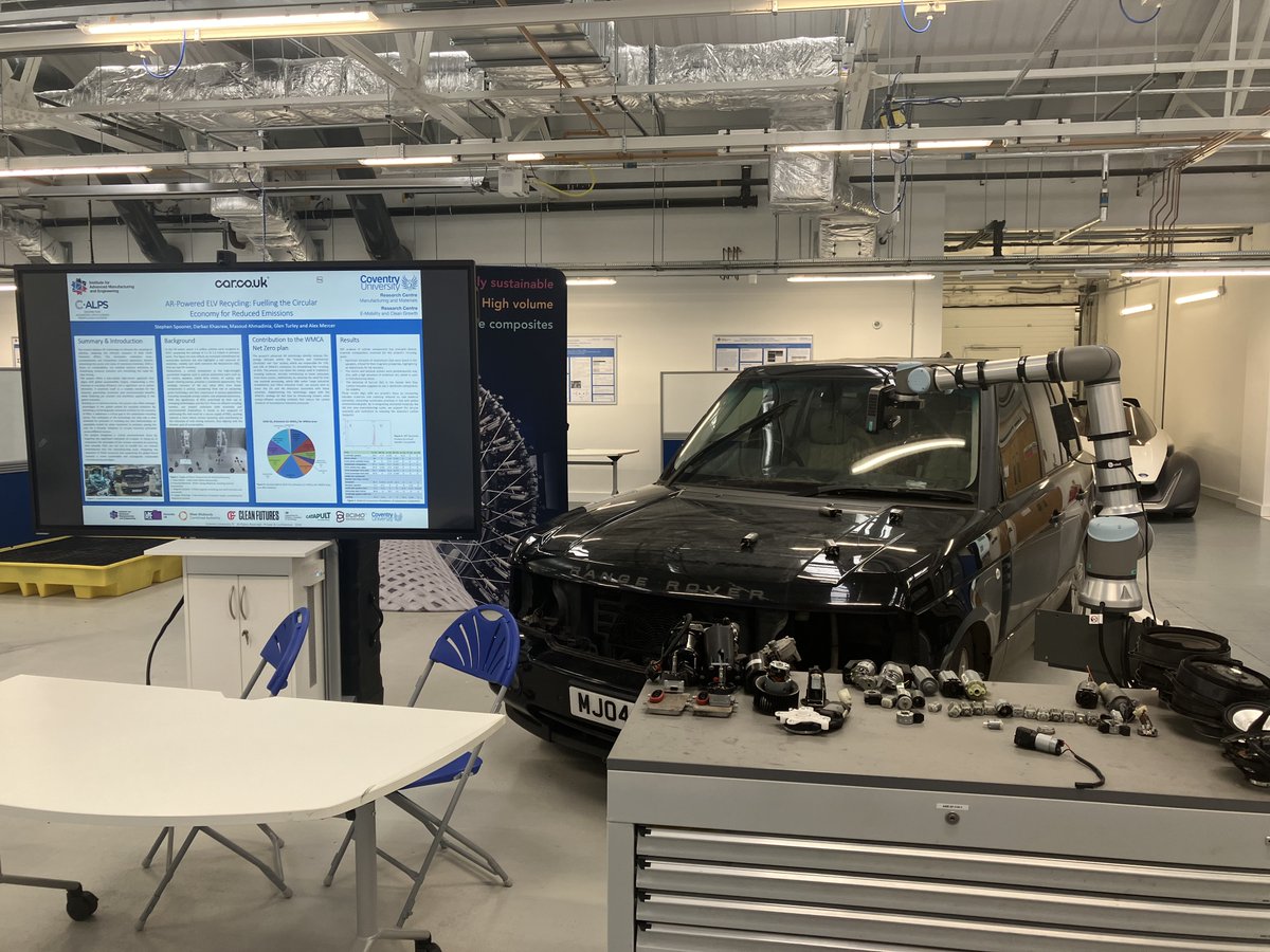 We were excited to be at our Institute for Advanced Manufacturing and Engineering (AME) today! 13 SMEs showcased a diverse range of #innovations including electric vehicle designs, AI tools, battery cell prototypes & digital twins of future factories. ⤵️ coventry.ac.uk/ame/