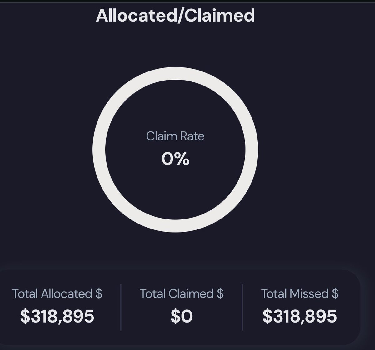 Airdrops are all the rage, and somehow $ATOM still flies under the radar. Let’s give a different perspective: staking just 200 ATOM since January '21 could have netted you 500% ROI—and that's not even including $DYM yet. As more airdrops roll out, this could really climb…