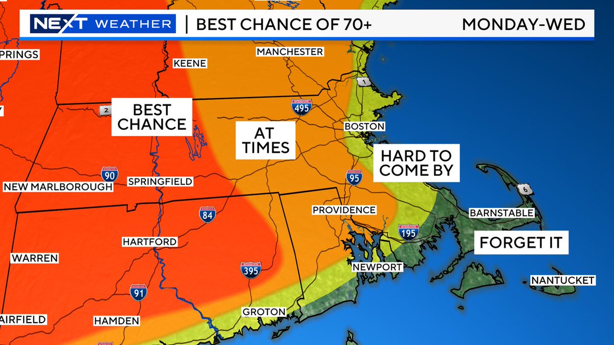 There is a warmup in store early next week but as always, it comes with stipulations...Farther west you live the better chance you have of more time spent in the 70s or hitting 80