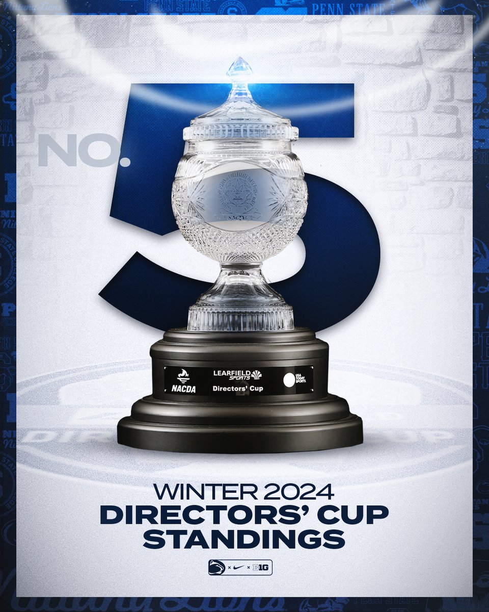 Penn State is No. 5 in the LEARFIELD Directors’ Cup after strong Winter seasons by @pennstateWREST, @PennStateFEN, @PennStateWGYM, @PennStateTFXC, @PennStateSWIM , @PennStateMGYM, and @PennStateWHKY! 🔗: bit.ly/3xKfPEw