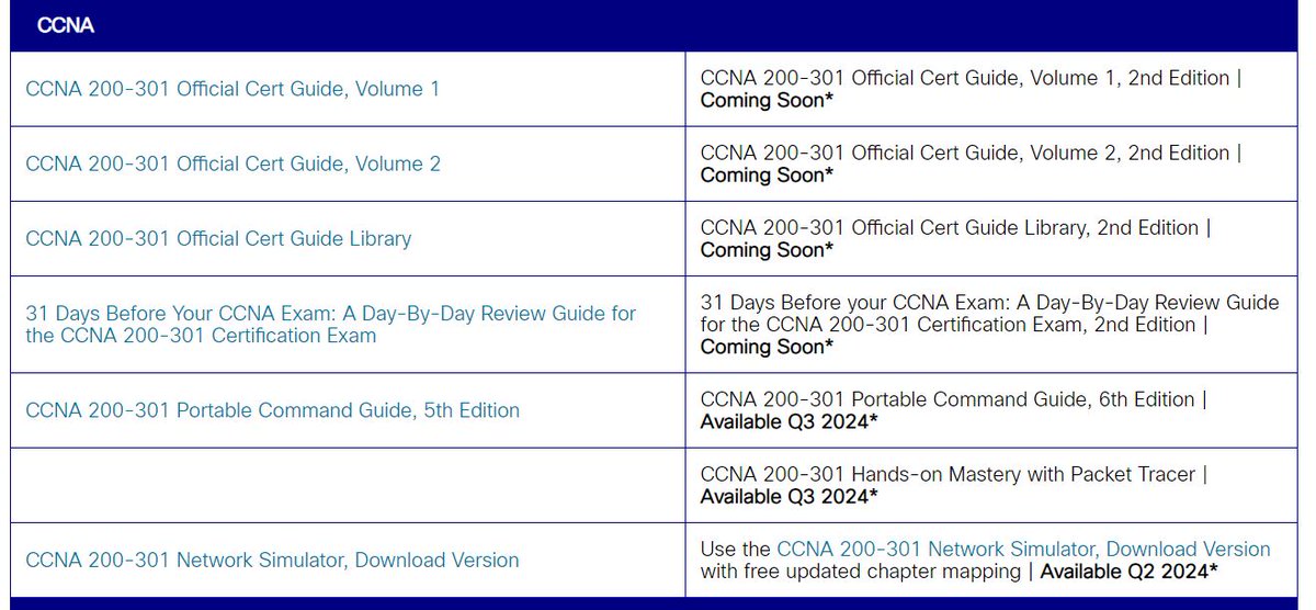 🚨Study resources for the updated CCNA v.1.1 (Second edition) are coming out soon @CiscoPress 🚨 More information at the following link: ciscopress.com/promotions/new… 📚💻✅