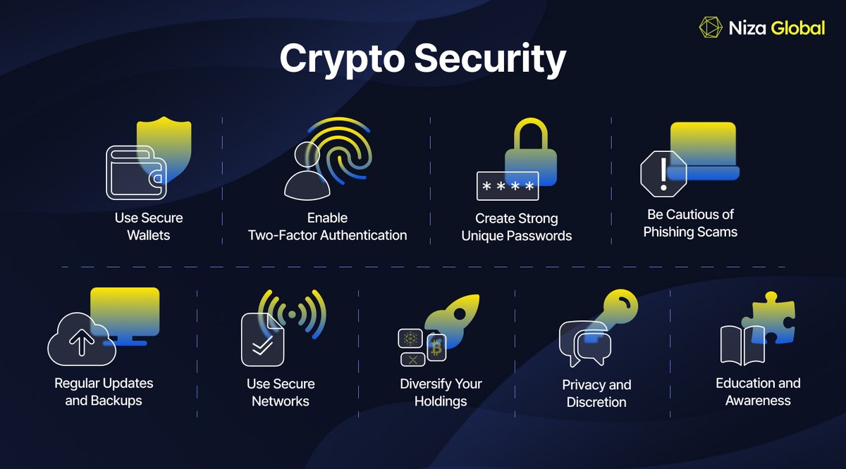 Niza.io Exchange tweet media