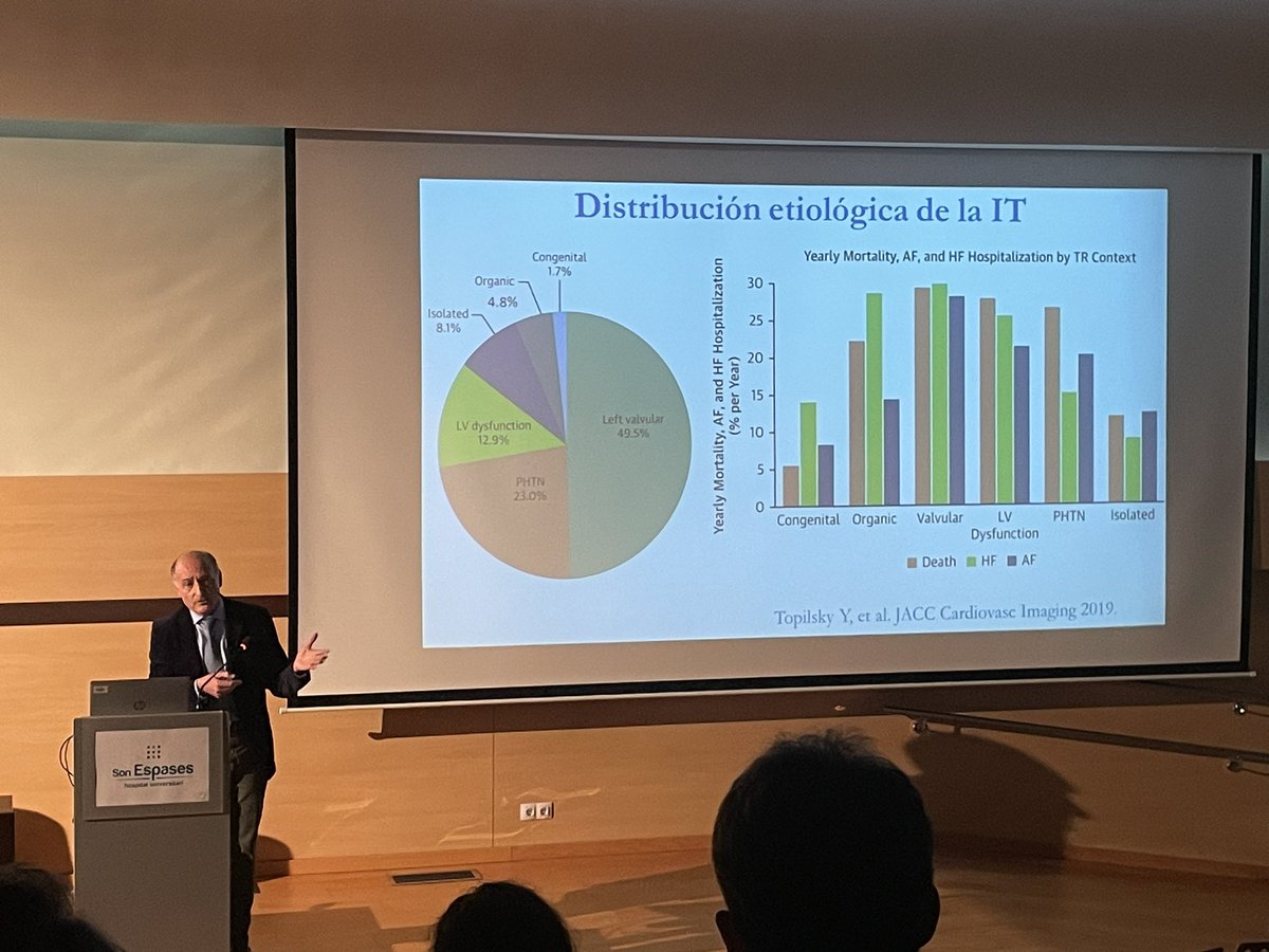 HemoSonEspases's tweet photo. Comienzan las jornadas con la charla magistral del gran Dr. Isidre Vilacosta sobre #insuficienciatricúspide ! 😬@CAR_SonEspases @shci_sec @secardiologia @CardioRed1 https://t.co/j4BGjHpkOb