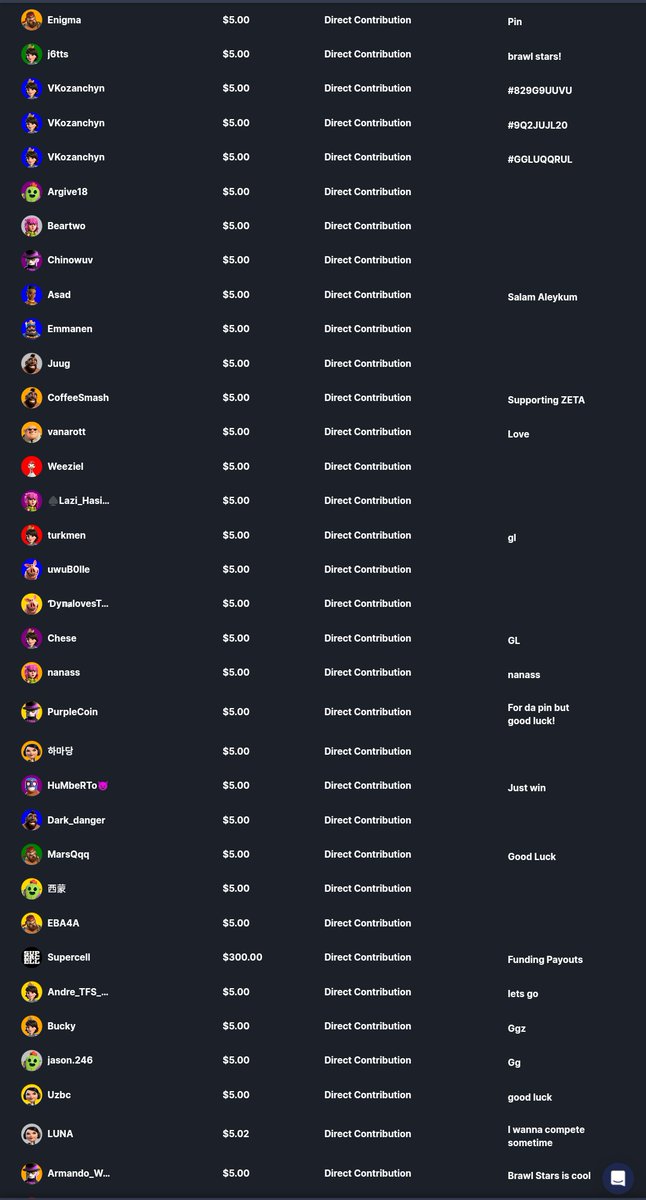 DivyanshBs's tweet photo. Was going through all the donators messages and found some interesting ones - #NerfPoco, Brawl Stars is cool , yes your contribution helps Mr Krabs, SK on top 

Thank you for all the support - amazed at the fact that this MIGHT be my first event with 100+ teams AND 1000$+ pp 🥹❤️ https://t.co/WAVnA9Anuy