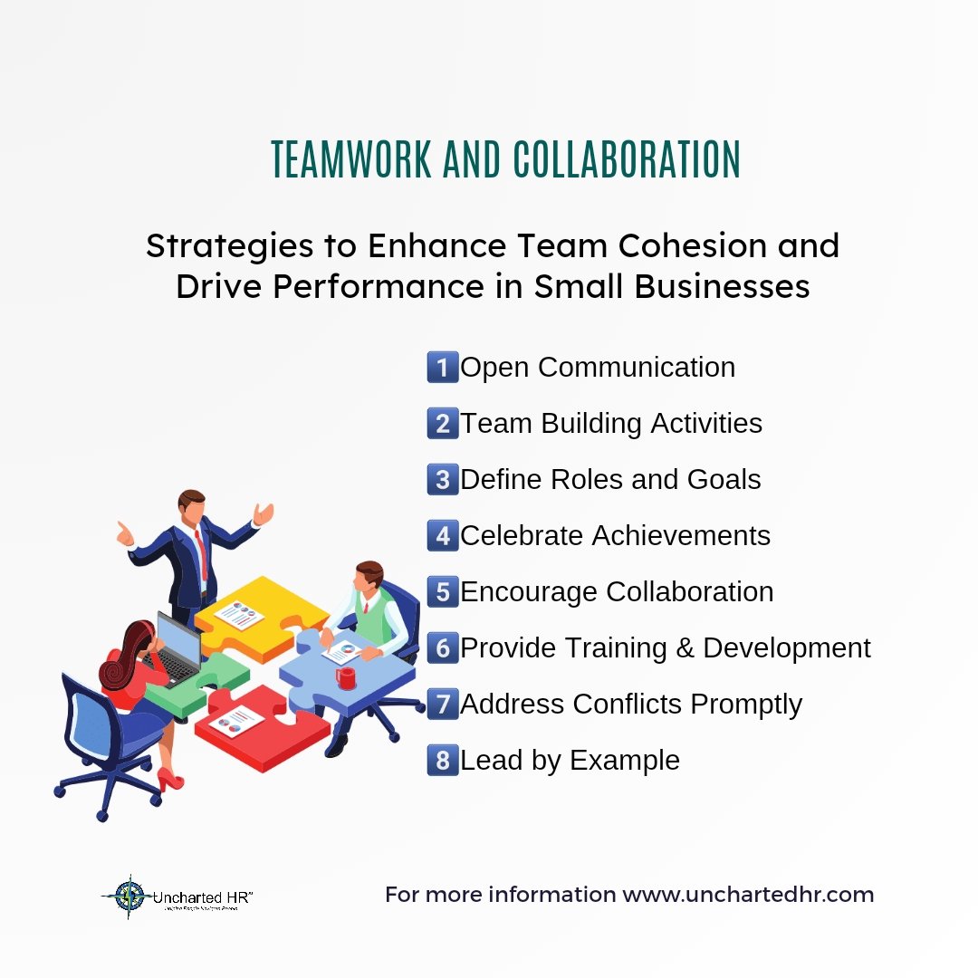 Building a strong team is crucial for the success of any small business. Here are some simple yet powerful strategies that can help enhance team cohesion and drive performance

#thursdayvibes
#TeamCohesion #SmallBusinessSuccess #hrconsulting