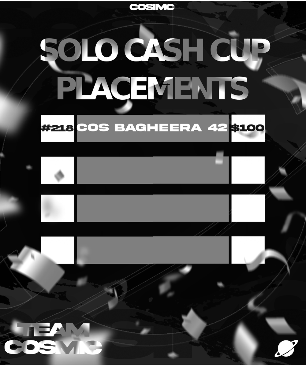 TeamCosmicEU's tweet photo. Herzlichen Glückwunsch an @Bagheerafnr zum Gewinn von 100 $ im Solo Cashcup!💰💰 🚀
#JoinTheStars #COSFAM #TeamCosmic🚀🚀 https://t.co/N6q64QmWgc