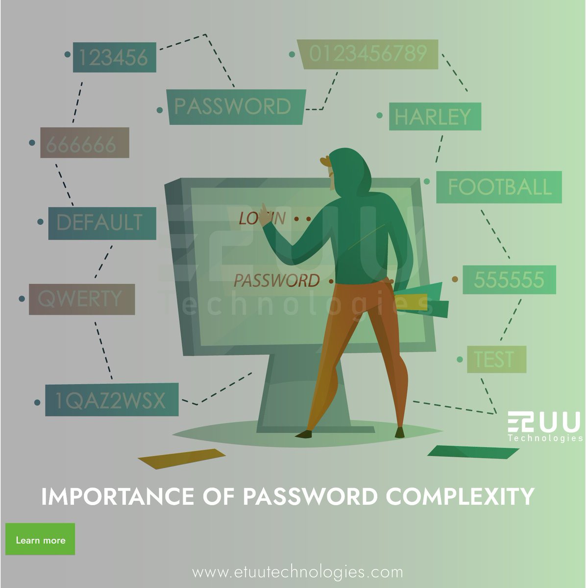 The Importance of Complex Passwords: Safeguarding Your Digital Identity: etuutechnologies.com/the-importance… #thikaroad #PASSWORD #Kairo #securityguard