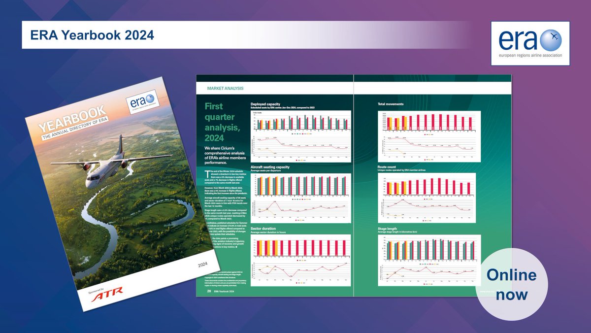 Want to find out how our ERA member airlines have been performing so far in 2024? Get the latest analysis from @cirium in the ERA Yearbook, as well as reading about all of our #ERAFamily in our comprehensive membership directory. cloud.3dissue.net/9237/9242/9271…