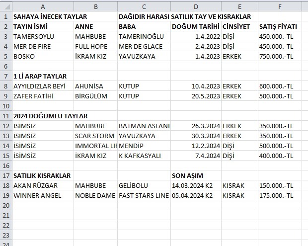 DAĞIDIR HARASINDAN SATILIK KISRAK VE TAYLAR  varmitalip.com.tr/index.php?rout… #varmitalip #İdmanda #KoşanAtlar  #TercihliKısraklar #GebeKısraklar #ArapTaylar #İngilizTaylar #Yearling #ArabianHorses #Stallion #SatilikAtlar 05362458068 
@varmitalip @erdaldagidir @dagidirstud