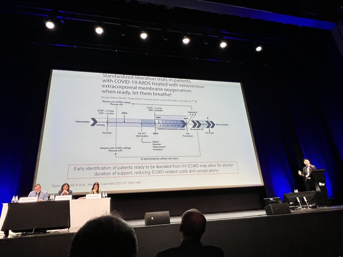 Brilliant presentation by @efan75 at #EuroELSO2024 about missing evidence in respiratory ECMO