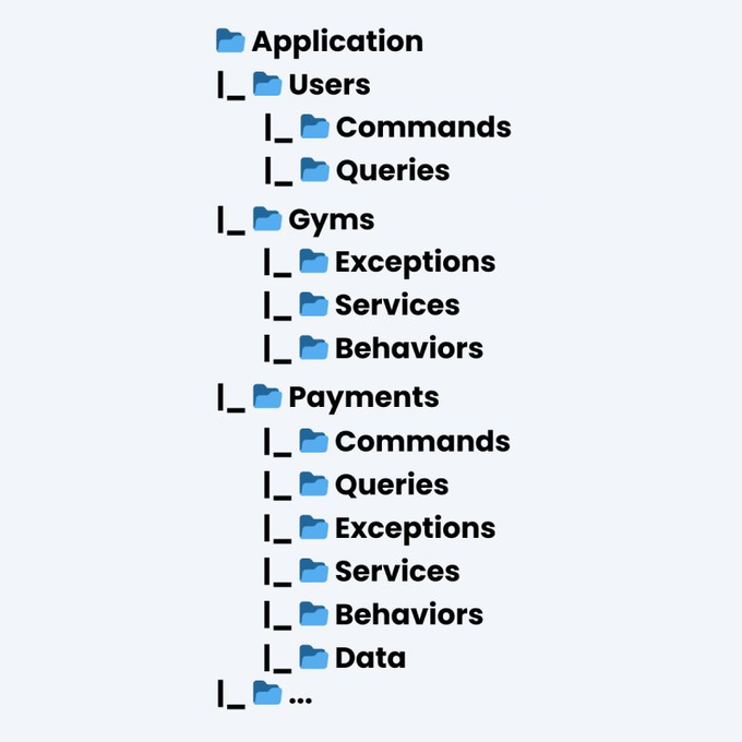 aprovent's tweet photo. @mjovanovictech "Use cases" + "Technical" works very well for me https://t.co/9qZBl6pq3A