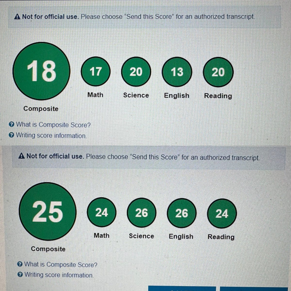 Not just working hard on the field but worked hard to get that ACT score up and in the classroom!  Chasing my dreams to play college football!  @PrepRedzoneMO @6starfootballMO @COACHWARECMU @KennyThomason57 @CoachMelton_CSC @CoachEmoore @Coach_RReid @jakeiery42 @_EliteProspects