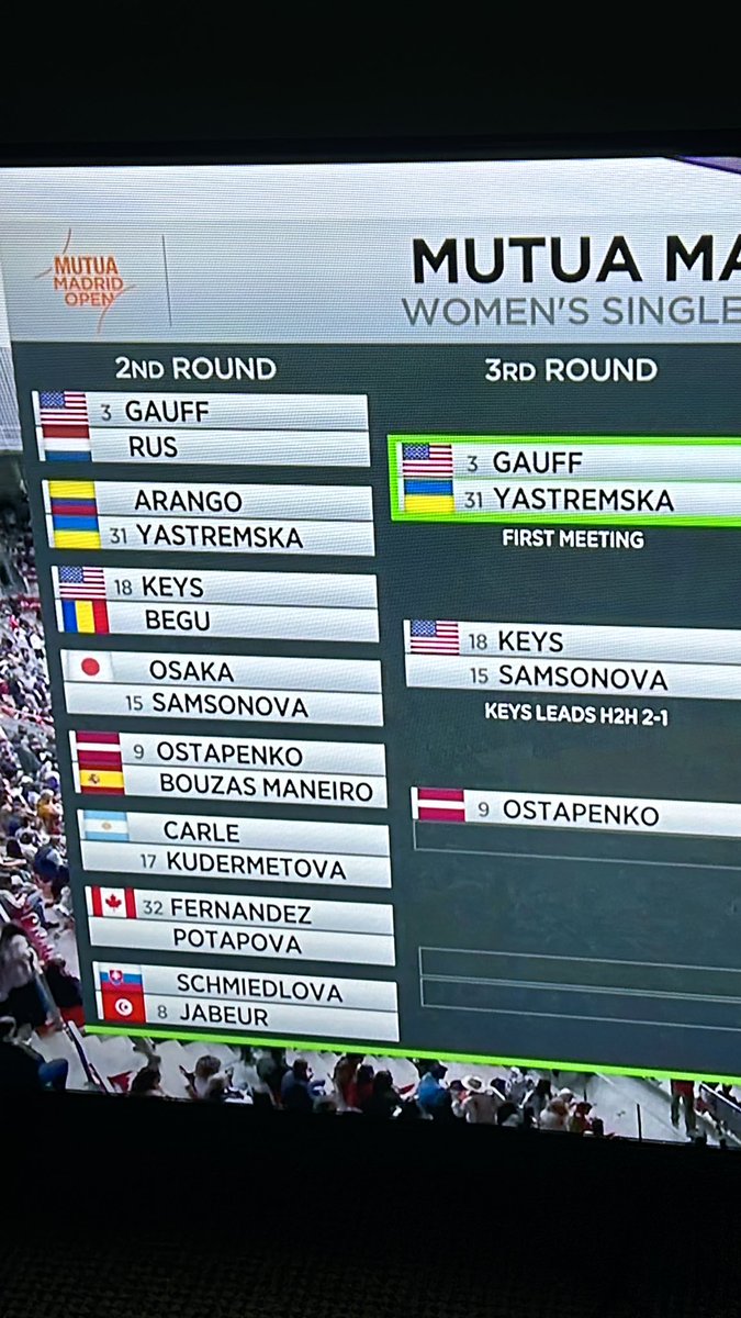 This section would’ve been amazing if raducanu, anisimova and kenin won