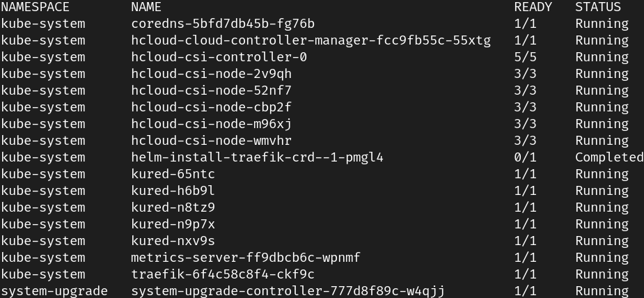 Kube-Hetzner is a highly optimized, easy-to-use, auto-upgradable, HA-default & Load-Balanced, Kubernetes cluster powered by k3s-on-MicroOS

➤ github.com/kube-hetzner/t…