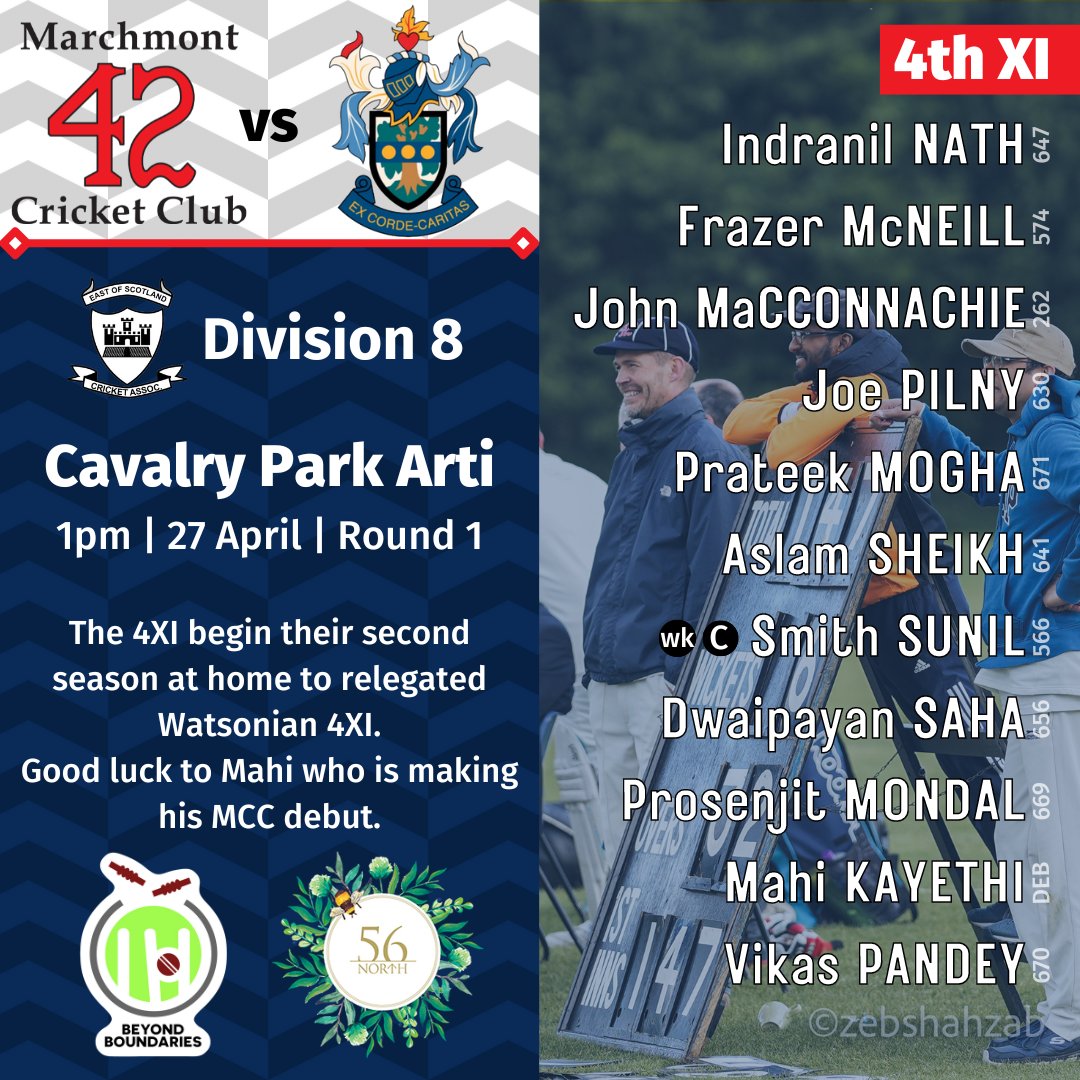 marchmontcc's tweet photo. Good news! The cricket league season is finally upon us🥳
🏏4 Teams
👥44 Players
🎯80 Points??
🏏Follow the 1XI live stream on YouTube from 1pm:
https://t.co/2T6J9yGN1y https://t.co/3nysDBDVJB