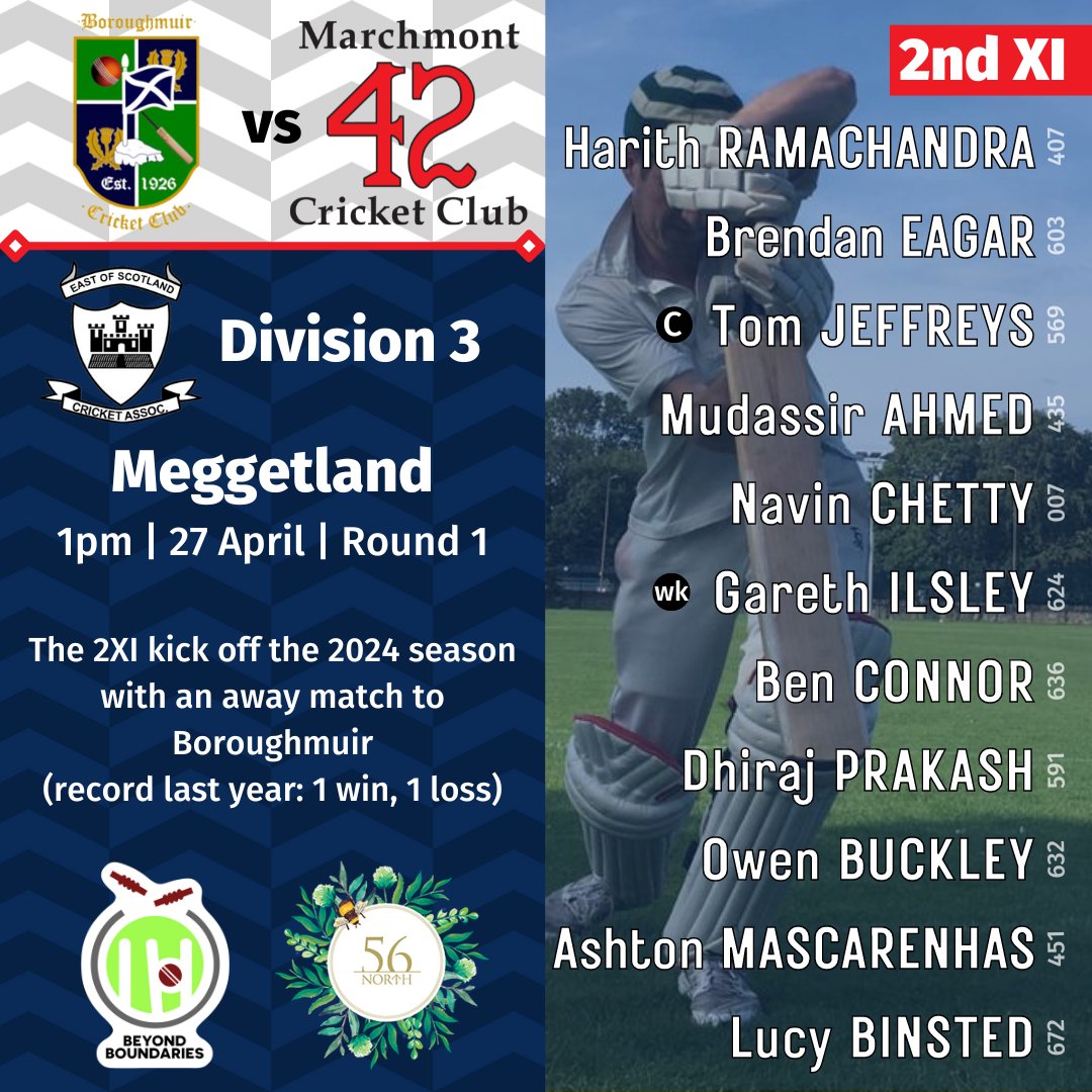 marchmontcc's tweet photo. Good news! The cricket league season is finally upon us🥳
🏏4 Teams
👥44 Players
🎯80 Points??
🏏Follow the 1XI live stream on YouTube from 1pm:
https://t.co/2T6J9yGN1y https://t.co/3nysDBDVJB