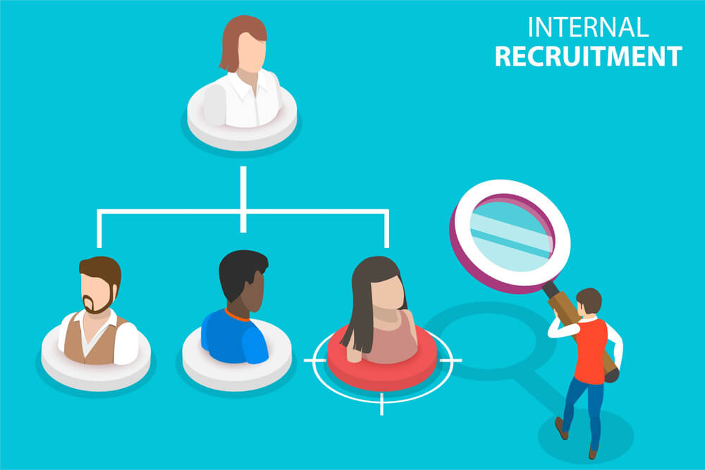 MUST READ: Need ideas to keep your top talent engaged and cut down on recruitment costs? Internal Hiring could be the strategy you're looking for! #InternalHiring #HRInnovation Read here: hubs.ly/Q02v1mpc0