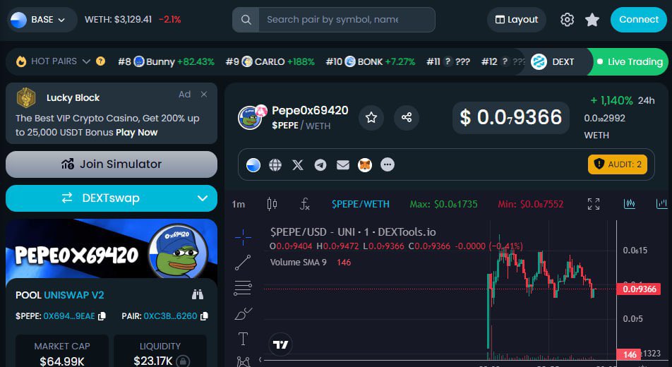 pepe69420_base's tweet photo. PEPE69420

Dextools updates🔵, hit the Star button⭐️

Chart: https://t.co/NcZeFM8PNB

#BASE #DEXTOOLS #PEPE #ETH https://t.co/89vQHMCQhX