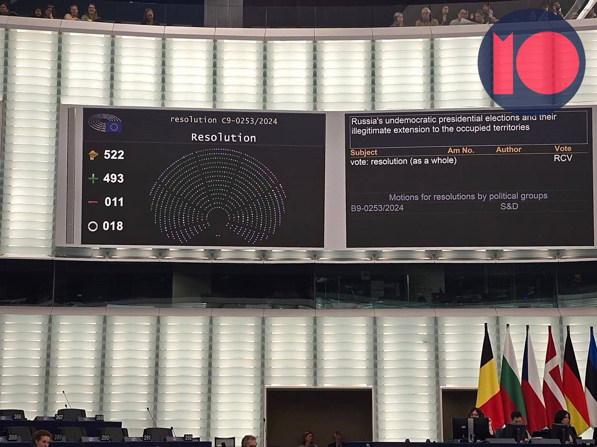 🔥Европарламент отказался признавать Путина легитимным президентом. В тексте принятой резолюции выборы называют «фарсом» и намеренно не используют термин «президент». Правильное и важное решение.