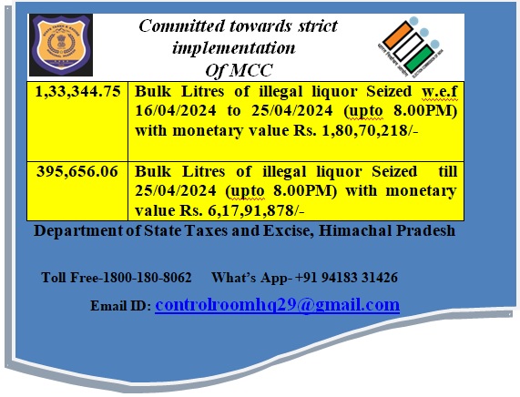 Department of State Taxes and Excise tweet media