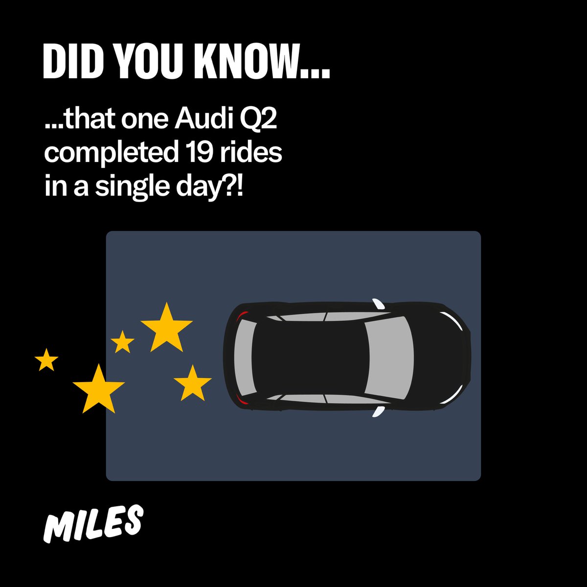 Entdecke unseren High-Performer: den Audi Q2! 🌟 Am 8. Dezember dominierte ein MILES Q2 die Straßen, indem er an einem einzigen Tag beeindruckende 19 Fahrten absolvierte.

#miles #milesmobility #highperformer #audi #audiq2 #rides #carsharing