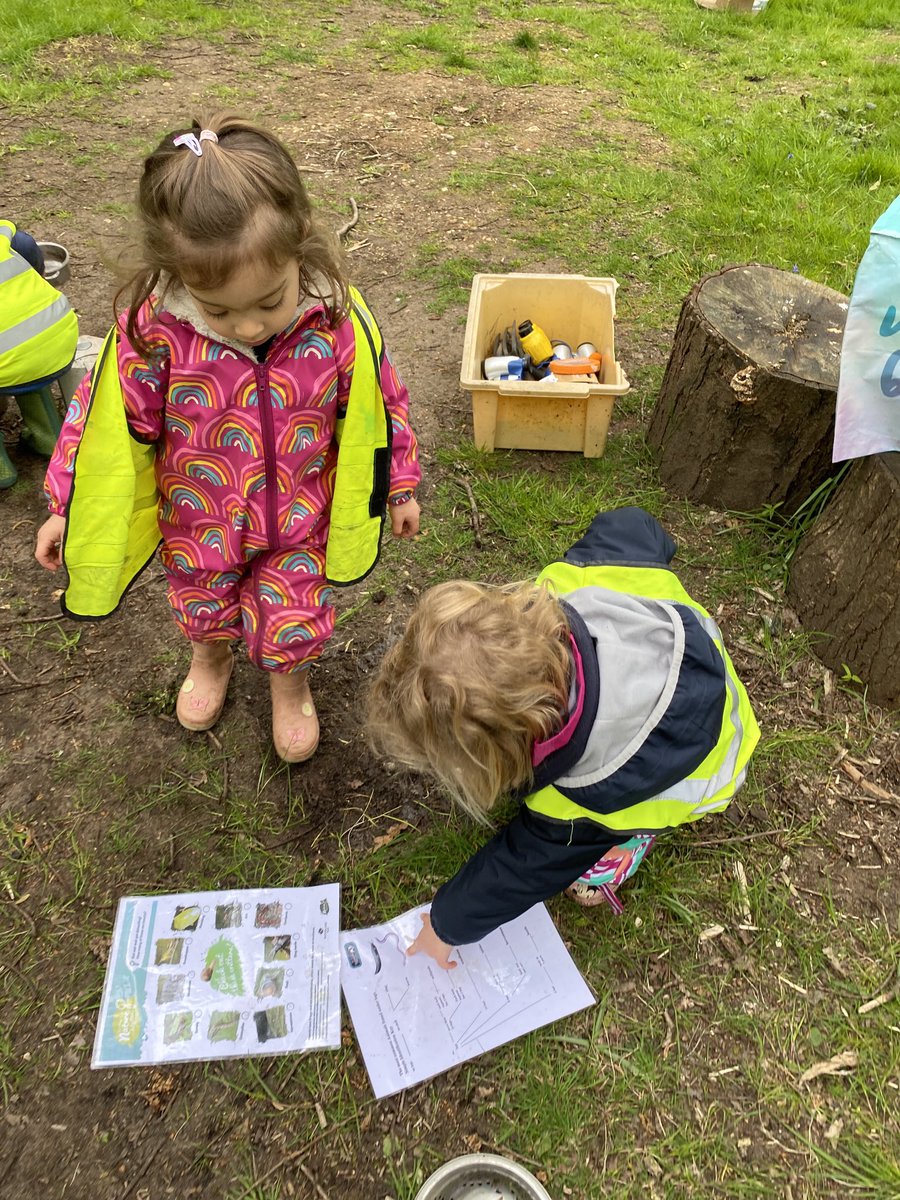 Wise Owls exploring, seeing what has changed, identifying herbs, finding small creatures and identifying them, making wonderful dishes with creative play, relaxing and reading. #welcomespring 🌱🌹🥰