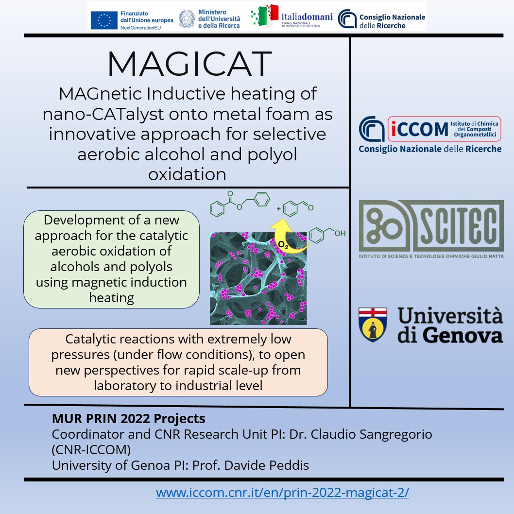 CNRICCOM_Social's tweet photo. Let's talk about...PRIN!(5/7)
Our Institute is involved into 26 #PRIN2022 and #PRIN2022PNRR #Projects  in various roles, ranging from Coordinator to Research Unit PI to Research Unit participants! Today it's the turn of #MAGICAT, #MATISSE, #MIMOSA, and #NUTSHELL!
Stay tuned! #MUR https://t.co/zQUDpewoyp