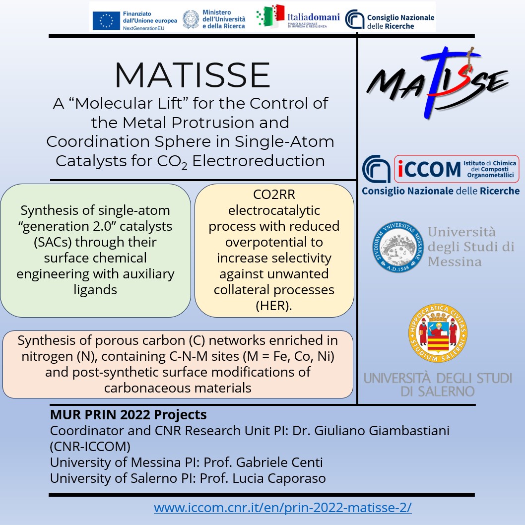 CNRICCOM_Social's tweet photo. Let's talk about...PRIN!(5/7)
Our Institute is involved into 26 #PRIN2022 and #PRIN2022PNRR #Projects  in various roles, ranging from Coordinator to Research Unit PI to Research Unit participants! Today it's the turn of #MAGICAT, #MATISSE, #MIMOSA, and #NUTSHELL!
Stay tuned! #MUR https://t.co/zQUDpewoyp