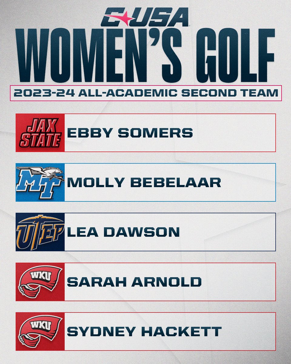 2023-24 CUSA Women's Golf All-Academic Second Team⛳️📚 #NoLimitsOnUs | bit.ly/3QllAip