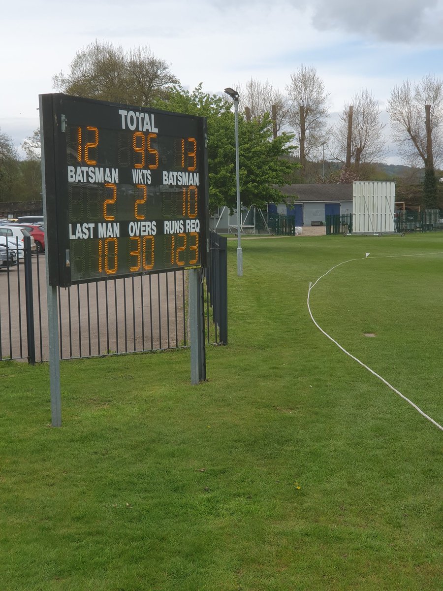 In reply Monmouth School were 95 all out, with 3wickets apiece for Marc Morgan, Jon Lloyd and Krishan Subramanian