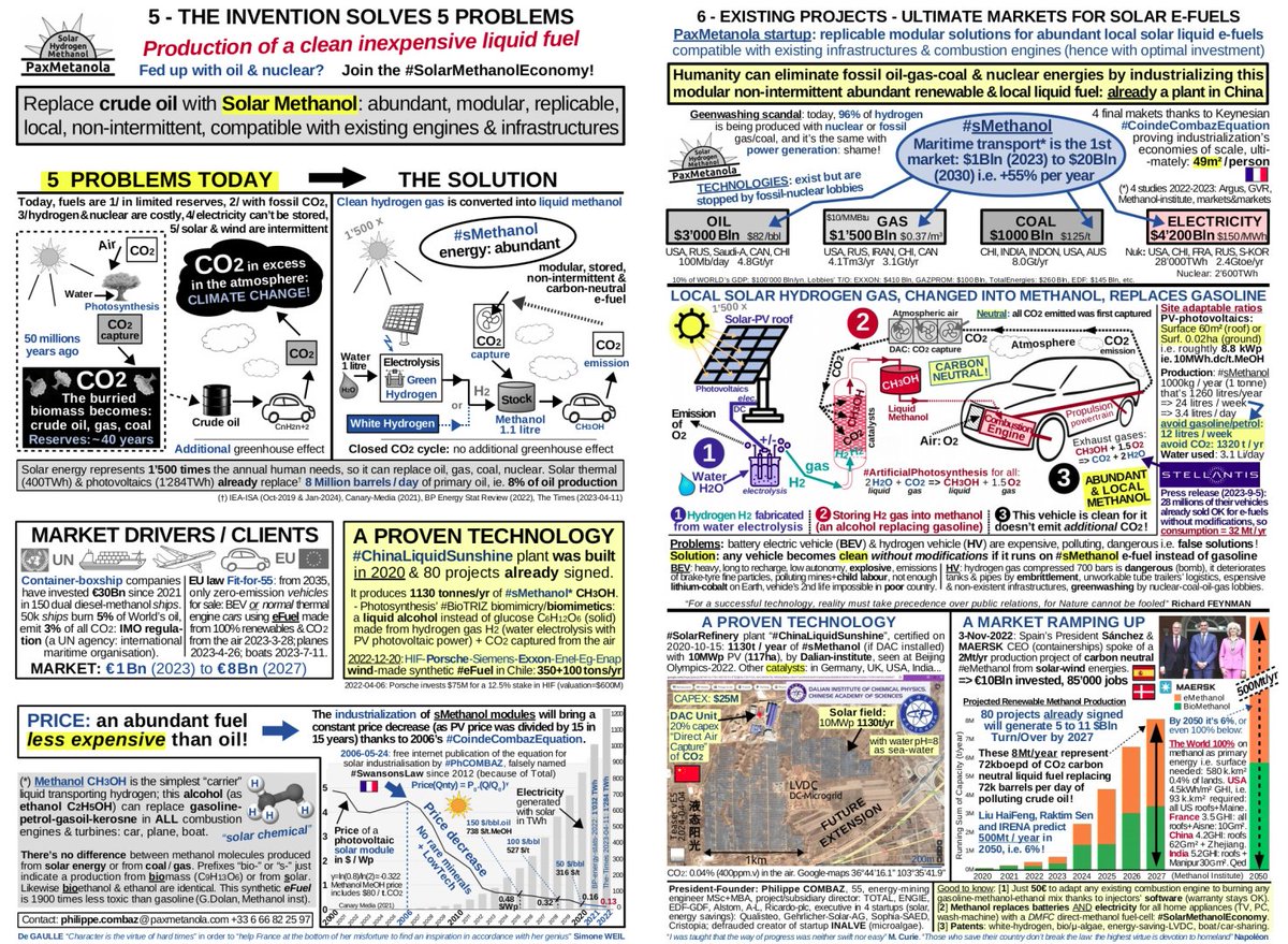 Best #weapon vs #TotalEnergies is another #enemy #NIETZSCHE
#UNITEDvsTOTAL #TotalHatesChildren #iStandForChildren #SaftGate #LithiumGate #TotalGasGate #MaerskMethanol #HIFglobal #EXXON #DoJ #STELLANTIS #BillGATES #CAT #CatalystFund #StopTOTAL #StopEACOP #Scholz #eFuels #sMethanol