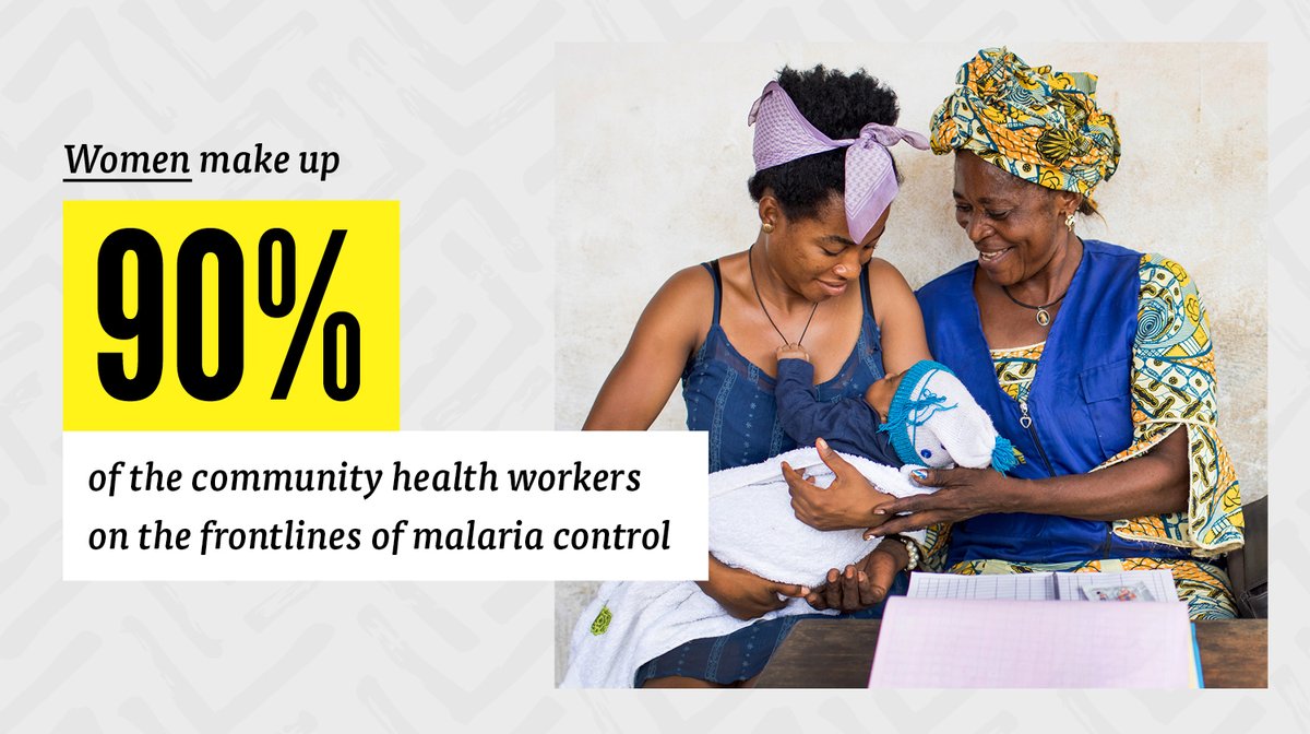 Women play a critical role in the fight to #endmalaria. 🦟 On #WorldMalariaDay, we recognize the achievements women have made in the #malaria fight and the importance of moving forward with a gender lens! #GenderEquityHumanRights 👏